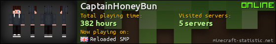 CaptainHoneyBun userbar 560x90