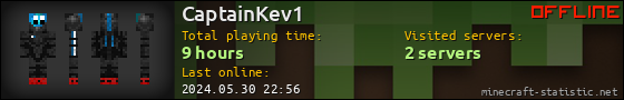 CaptainKev1 userbar 560x90