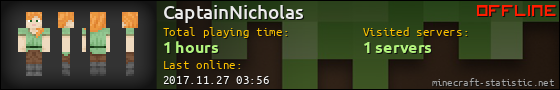 CaptainNicholas userbar 560x90