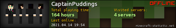 CaptainPuddings userbar 560x90