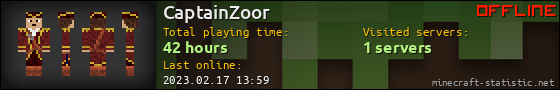 CaptainZoor userbar 560x90