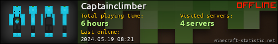 Captainclimber userbar 560x90