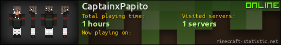 CaptainxPapito userbar 560x90