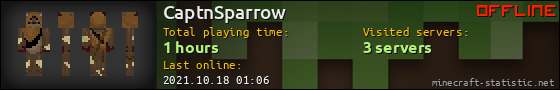 CaptnSparrow userbar 560x90