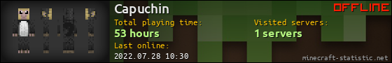 Capuchin userbar 560x90