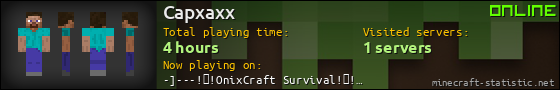 Capxaxx userbar 560x90