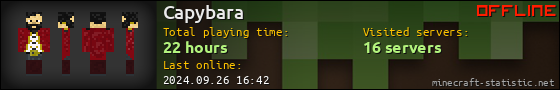 Capybara userbar 560x90