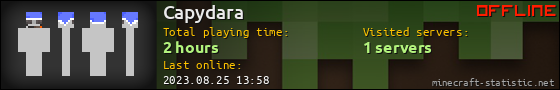 Capydara userbar 560x90