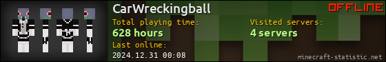 CarWreckingball userbar 560x90