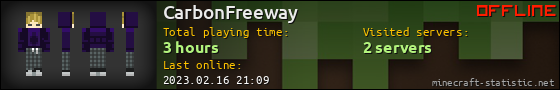 CarbonFreeway userbar 560x90