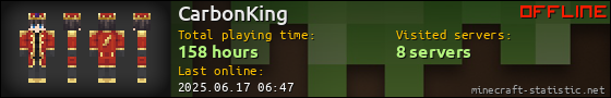 CarbonKing userbar 560x90