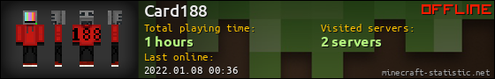 Card188 userbar 560x90
