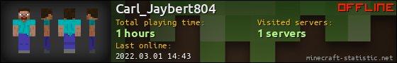 Carl_Jaybert804 userbar 560x90