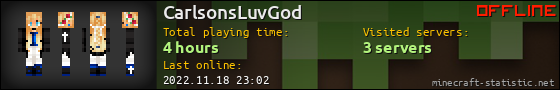 CarlsonsLuvGod userbar 560x90