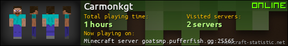 Carmonkgt userbar 560x90