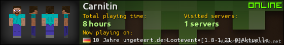 Carnitin userbar 560x90
