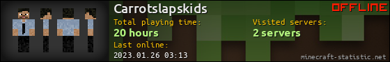 Carrotslapskids userbar 560x90