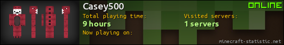 Casey500 userbar 560x90