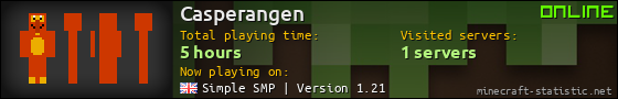 Casperangen userbar 560x90