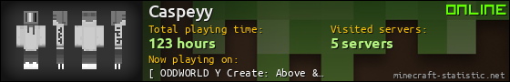 Caspeyy userbar 560x90