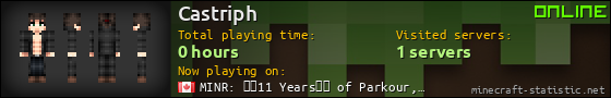 Castriph userbar 560x90