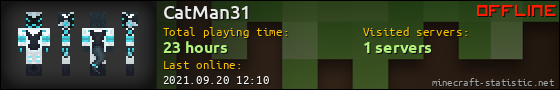 CatMan31 userbar 560x90