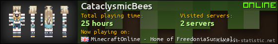 CataclysmicBees userbar 560x90