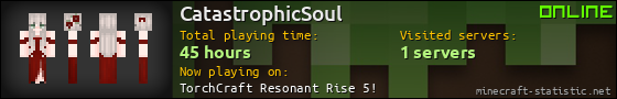 CatastrophicSoul userbar 560x90