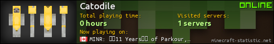 Catodile userbar 560x90