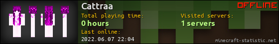 Cattraa userbar 560x90