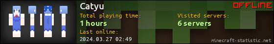 Catyu userbar 560x90