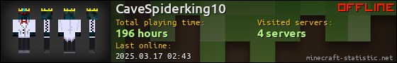 CaveSpiderking10 userbar 560x90