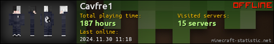 Cavfre1 userbar 560x90