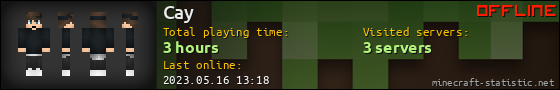 Cay userbar 560x90