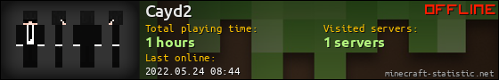 Cayd2 userbar 560x90