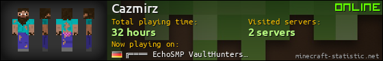 Cazmirz userbar 560x90