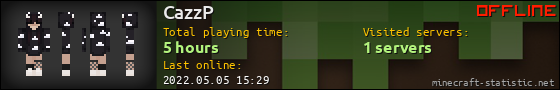 CazzP userbar 560x90