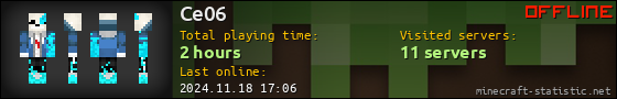 Ce06 userbar 560x90