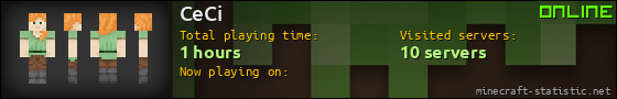 CeCi userbar 560x90