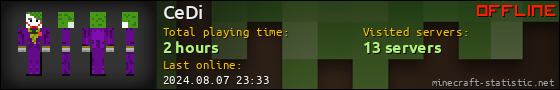 CeDi userbar 560x90