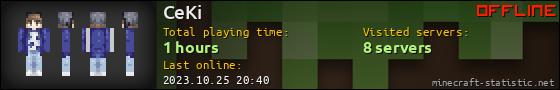 CeKi userbar 560x90