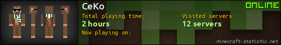 CeKo userbar 560x90