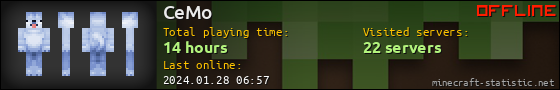 CeMo userbar 560x90