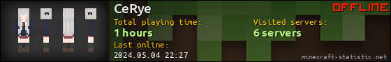 CeRye userbar 560x90