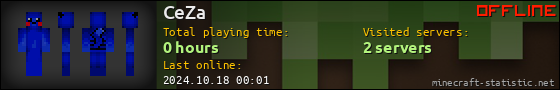 CeZa userbar 560x90