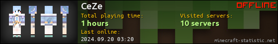 CeZe userbar 560x90