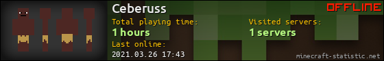 Ceberuss userbar 560x90