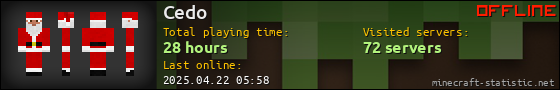 Cedo userbar 560x90