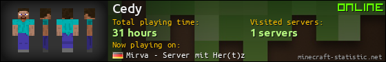 Cedy userbar 560x90