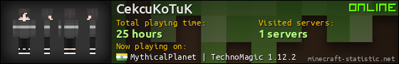 CekcuKoTuK userbar 560x90